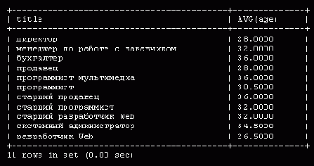    MySQL

