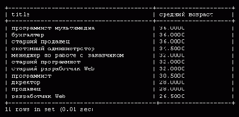    MySQL
