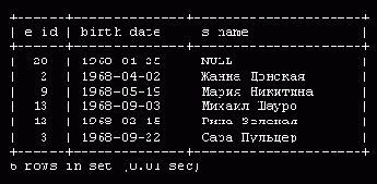    MySQL
