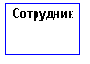 S  X-