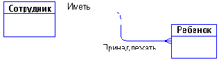   - ()