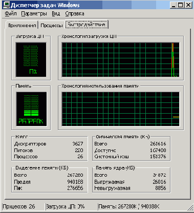 Режим Region Memory Caching
