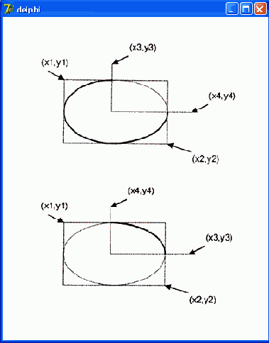    Arc