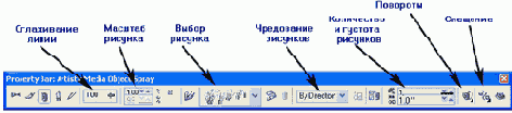 Инструменты художника Инструмент