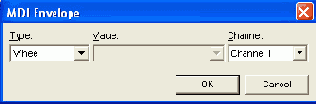 Огибающие
